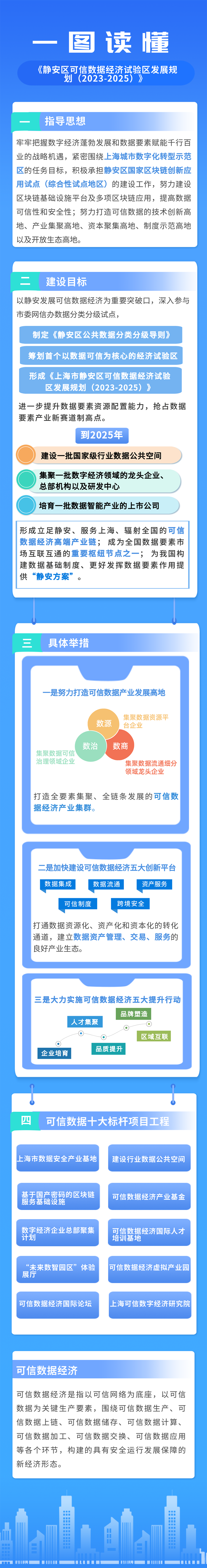 九五至尊VI-老品牌值得信任!