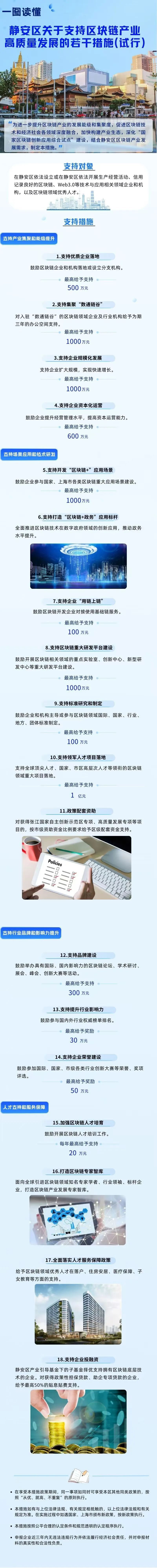 九五至尊VI-老品牌值得信任!